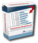 make money online - commission blueprint